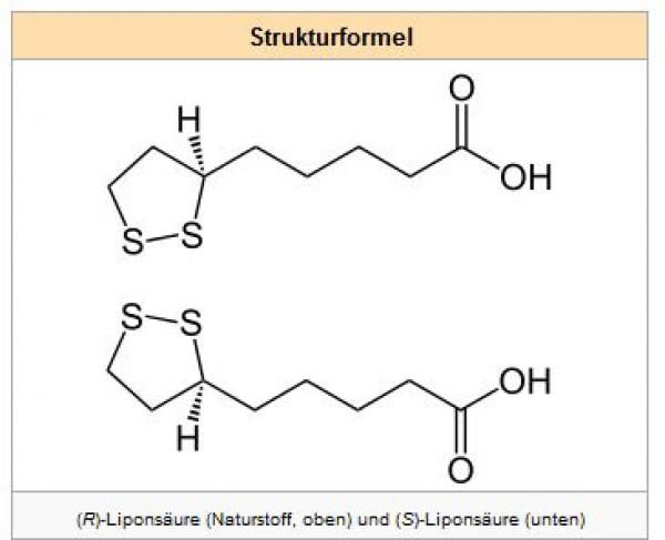 ProNatu R(+) -Alpha Liponsäure Kapseln - 120 Stück zu 600 mg